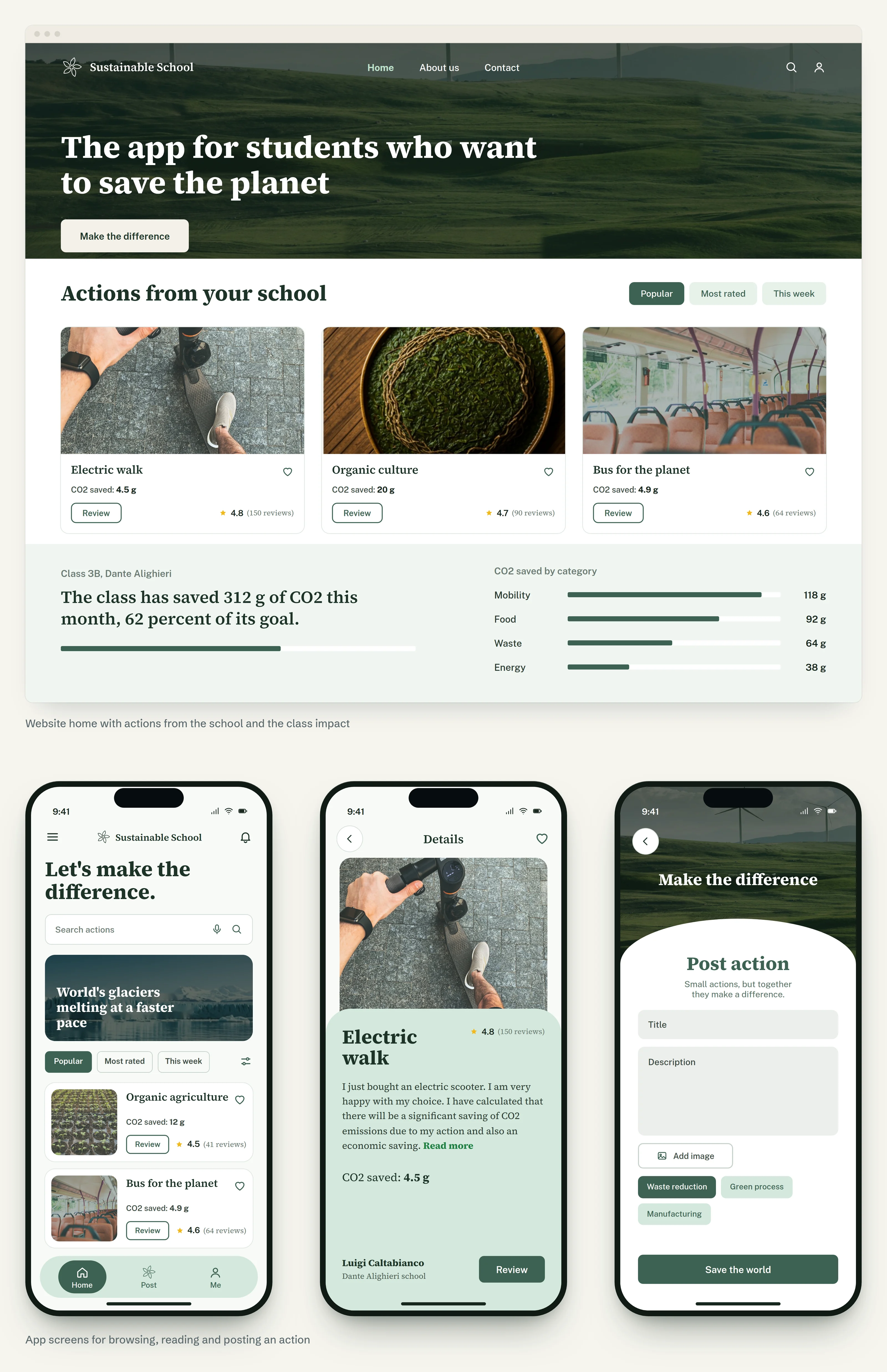 Sustainable School website home with hero, three action cards and class impact with CO2 by category, above three phone screens: home feed, action detail for Electric walk and post action.