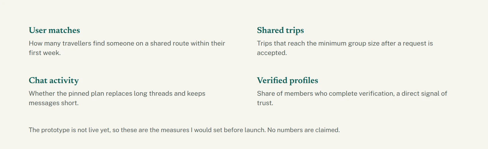 Four planned metrics, each with a note on what it tells: user matches, shared trips, chat activity and verified profiles.